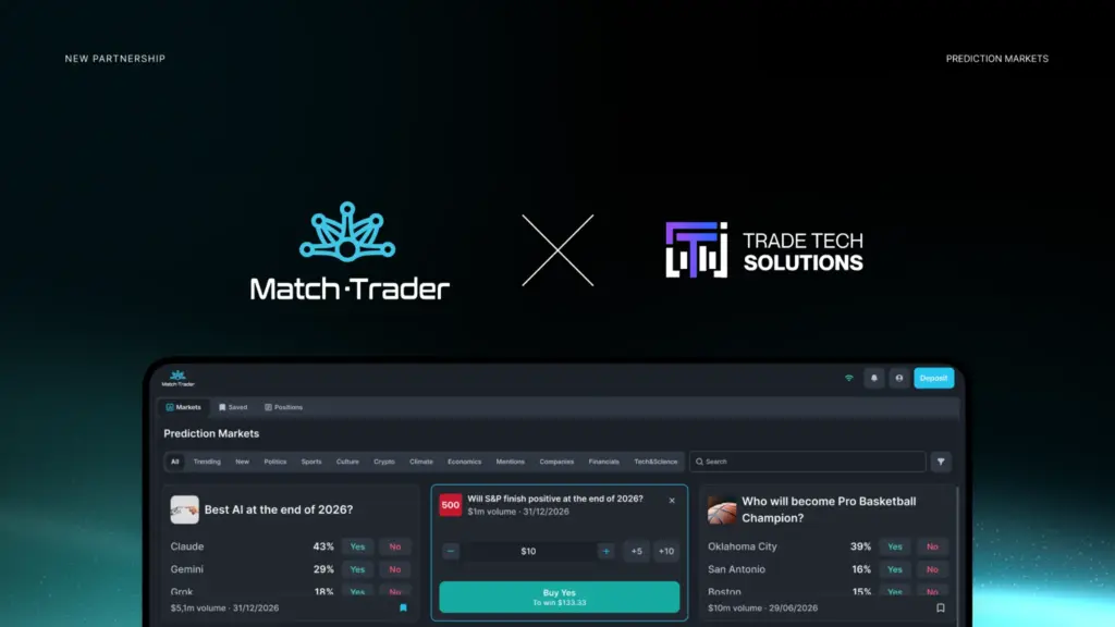 Trade Tech Solutions Integrates Match‑Trader Prediction…